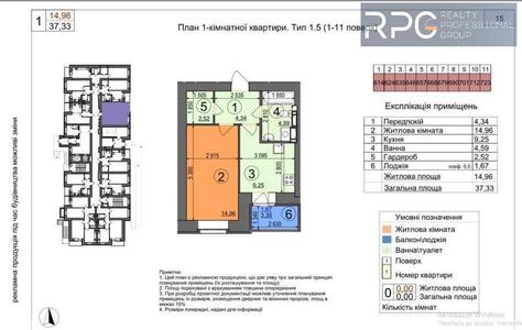 Продаж 1к квартири ЖК \