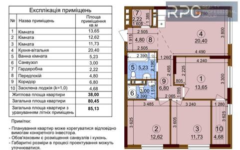 Продаж 3к квартири, Варшавський 3