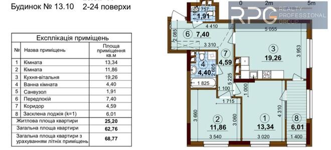 Продаж Варшавський плюс, 68.77м²