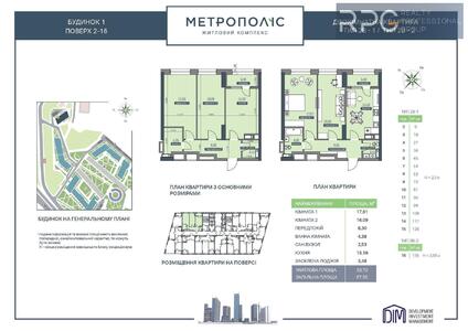 Продаж 2-к квартири в ЖК Метрополіс