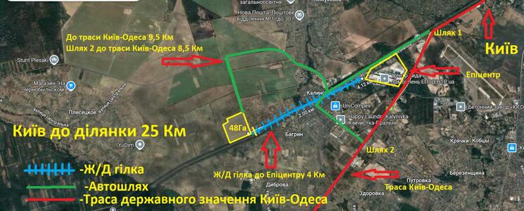 Продам землю сельскохозяйственного назначения Фастовский, Калиновка, Ж/Д