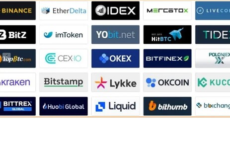 В наличии аккаунты разных крипто бирж и КУС (bybit,binance,okx и другие)