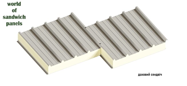 Дахові сендвіч панелі поліуретан (PUR) та поліізоціанурат (PIR), від виробника