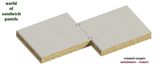 Сендвіч-панелі стінові з наповнювачем мінеральна базальтова вата