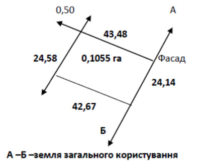 10.55 соток в селі Рожни Київська обл. Броварський район