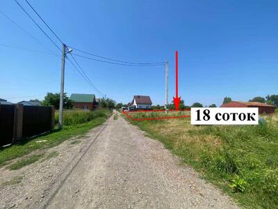 Продам ділянка під житлову забудову Бориспільський, Бориспіль, Квітки-Основ’яненка