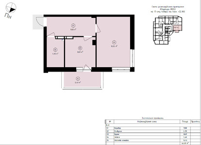 Продаж однокімнатної квартири з терасою від забудовника