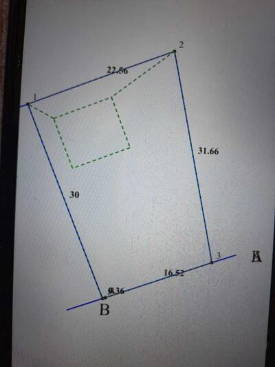 Продам землю сільськогосподарського призначення Фастівський, Мала Солтанівка, Медиків
