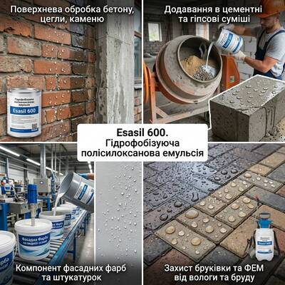 Висококонцентрована гідрофобізуюча полісилоксанова емульсія Esasil 600 із ефектом водяних крапель