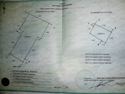Продам участок под жилую застройку Бучанский, Ирпень, Макаренка, 18