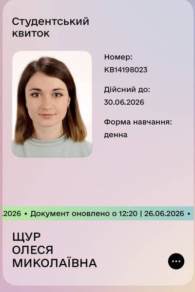 Втрата студентського квитка Щур Олеся Миколаївна