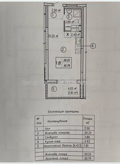 Продаж 1-кімн. квартири, 31 м², 20/25 пов., ЖК Вудсторія, Київ!