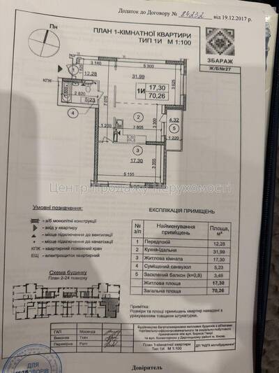 Продається 2-кімн. квартира 71 м² в ЖК Патріотика, Київ, 8/25 поверх.