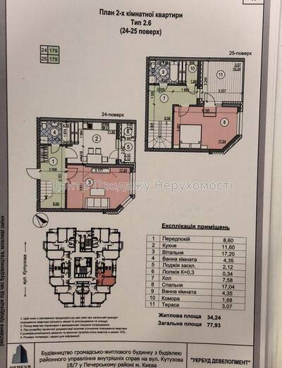 Продаж 2-кімн. квартири у Києві, 25/25 пов., 77.93 м² – ваш новий комфортний будинок!
