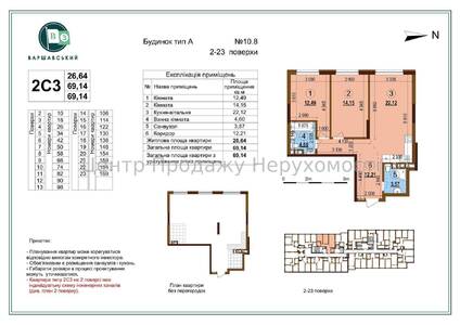 Продаж 2-кімн. квартири 69,14 м² на 22 поверсі ЖК Варшавський 3, Київ.