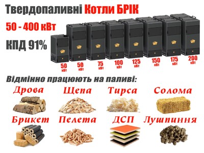 Твердопаливні котли «БРІК» тривалого горіння.