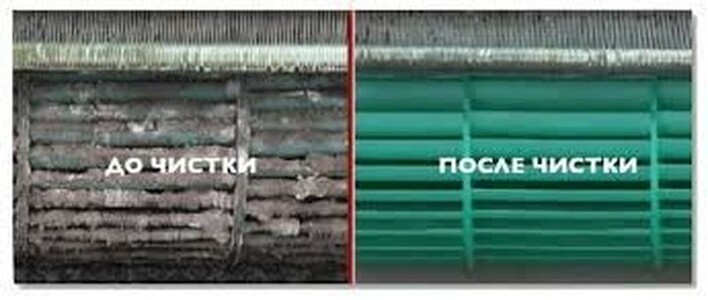 Чистка, мийка, кондицiонерiв Полтава