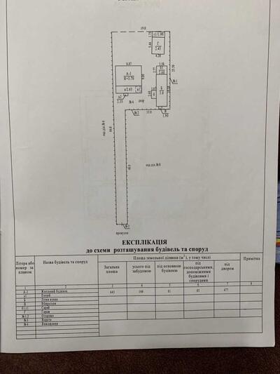 Продається будинок в районі Юрівка