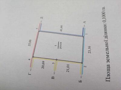 Гарна земельна ділянка в Гожулах.