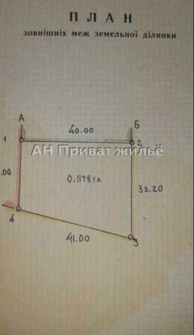 Ділянка під забудову в Супрунівці