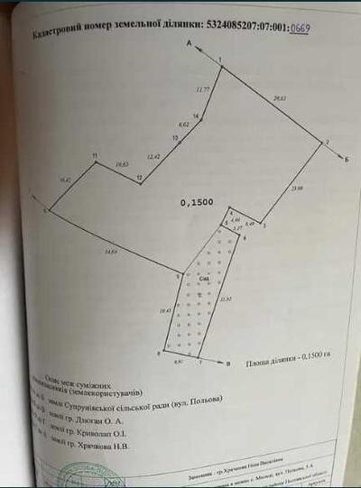 Ділянка в Мильцях 15 соток.