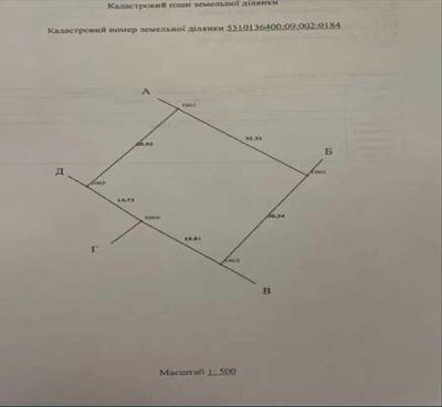 Ділянка в передмісті Полтави!