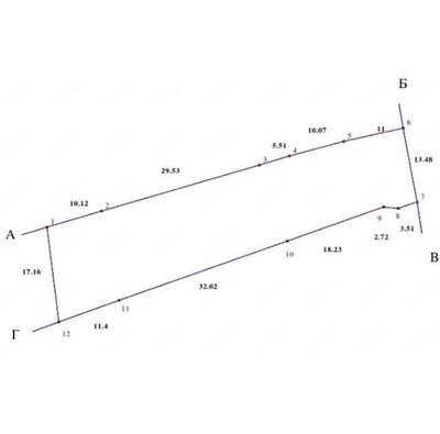 Продаж земельної ділянки на Яківцях!