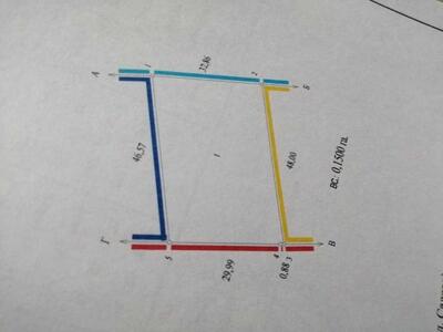 Продаж ділянки неподалік Полтави