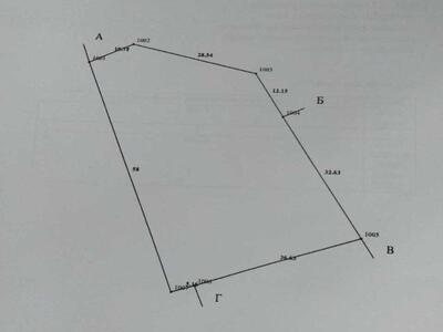 Ділянка під забудову, с. Петрівка