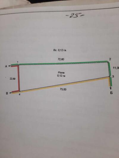 Продаж двох ділянок  в Гожулах