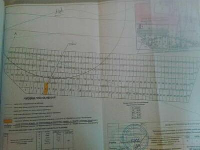 Земельна ділянка під садівництво