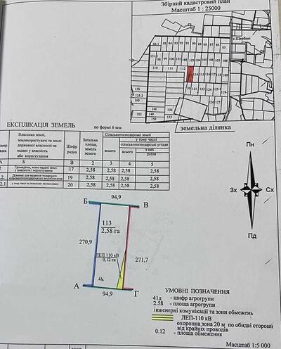Ділянка в Щербанях