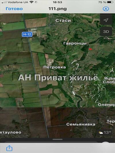 Ділянка під с/г використання