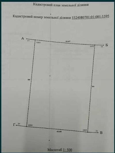 Полтава, ділянка - 25 соток в Гожулах.