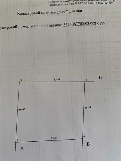 Інвестування в землю - найкраще рішення!