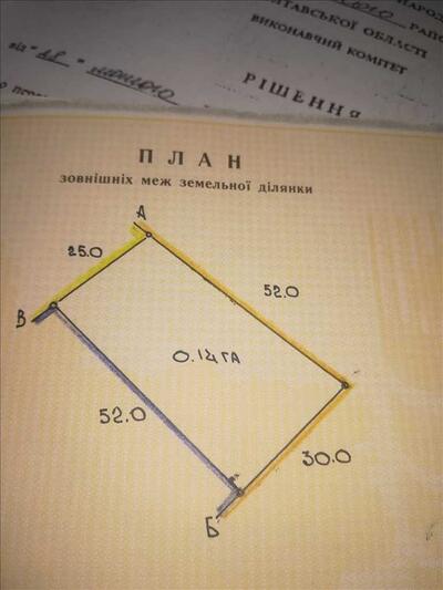 Зімельна ділянка під забудову