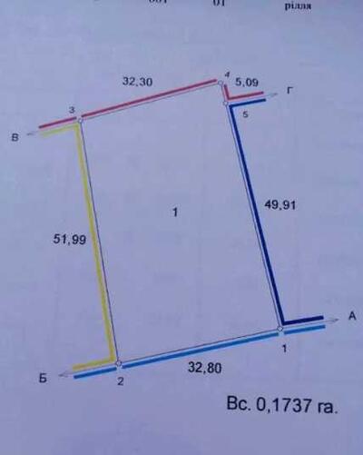 Земельна ділянка 17 соток, в с. Тахтаулове