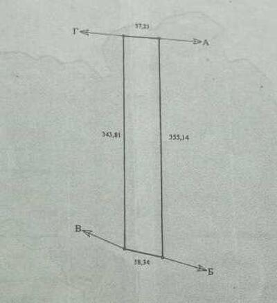 Ділянку в Супрунівці