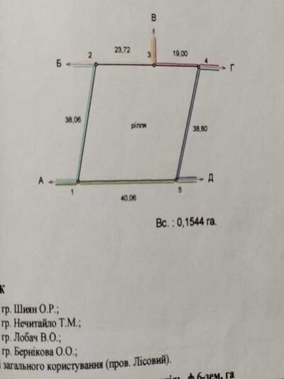 Ділянка під забудову в передмісті Полтави!
