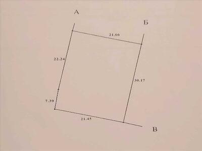Земельна ділянка 6,5 соток, с. Івонченці