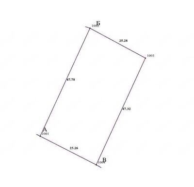 Земельна ділянка 12 соток, с. Верхоли