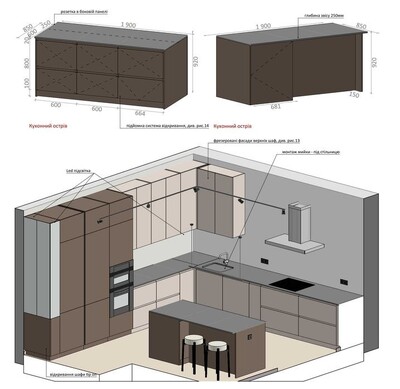 Дизайн проект кухні, планування кухні