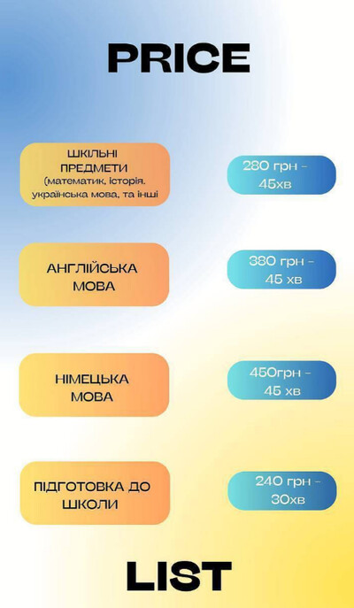 Репетитори, підготовка до НМТ