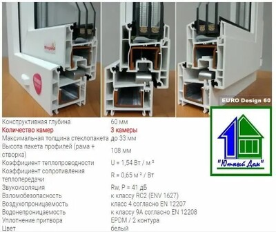 Металлопластиковые окна, двери, рамы, балконы в г. Сумы и Сумском р-н