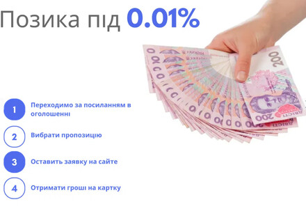 Кредит онлайн без застави та передоплат | 0% на банківську картку