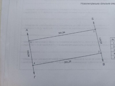 Продам пай, земельну ділянку 5,7 гектарів