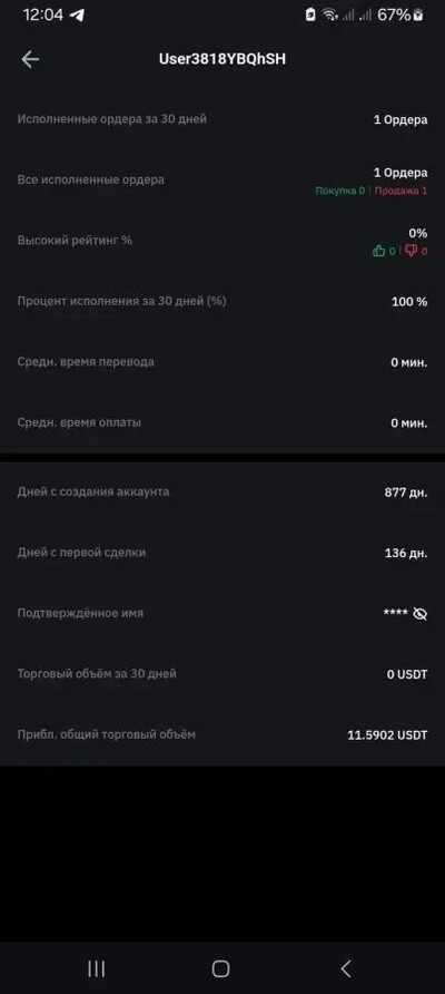 Вчасно та швидко виконую мені надану роботу