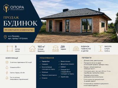 Продам 8-к будинок Хмельницький, Хмельницький, 2-й проїзд Купайла