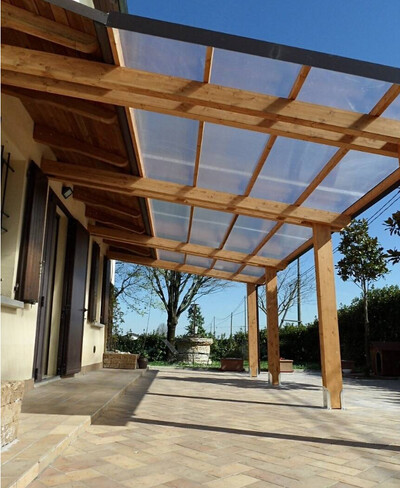 Ремонт будинків та квартир під ключ