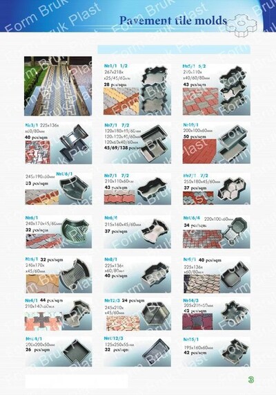 ОРИГІНАЛ ! Польща. Форми для тротуарної плитки. Купити в Україні.